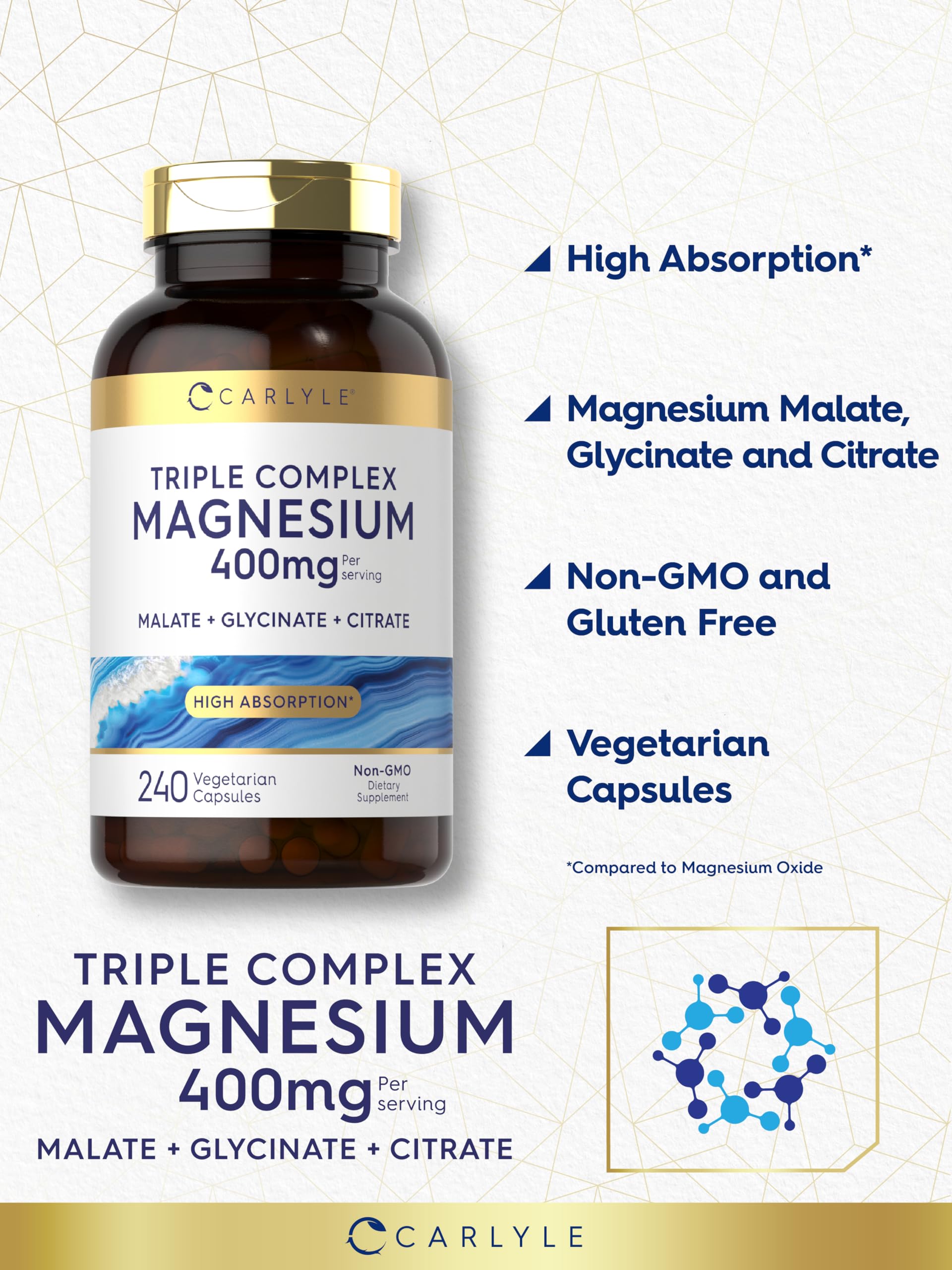 Ingrédients magnésium malate, glycinate et citrate dans Carlyle Triple Magnesium Complex