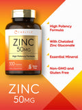 Carlyle Zinc 50 mg – Emballage clair et informations de qualité
