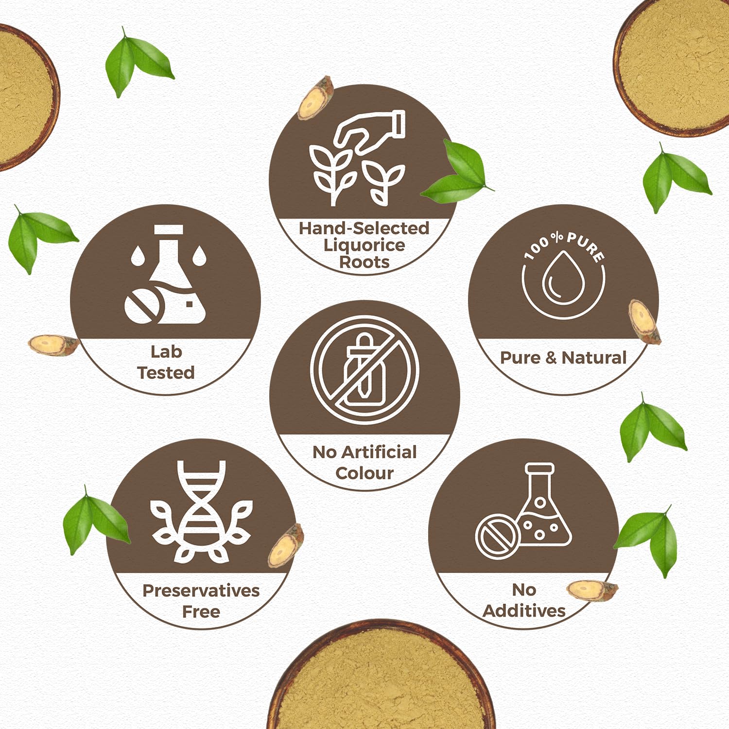 Emballage sécurisé Carmel Organics pour un transport fiable.