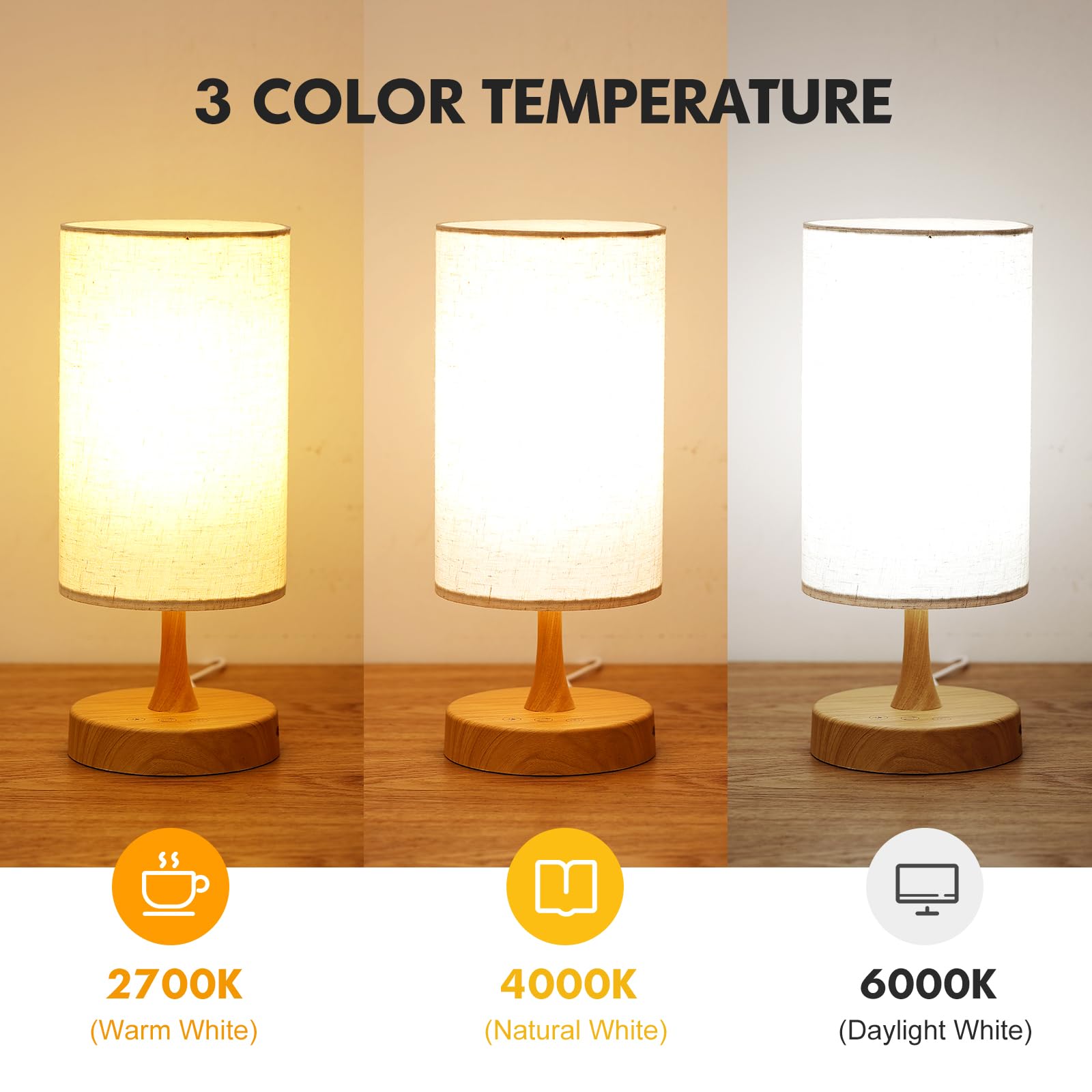 Caromolly luminothérapie, 2700K 4000K 6000K pour différentes ambiances.