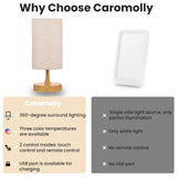 Caromolly luminothérapie simule lumière naturelle pour activités quotidiennes.