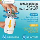 Carroself boite-to-go integree: pratique en voyage pour medicaments.