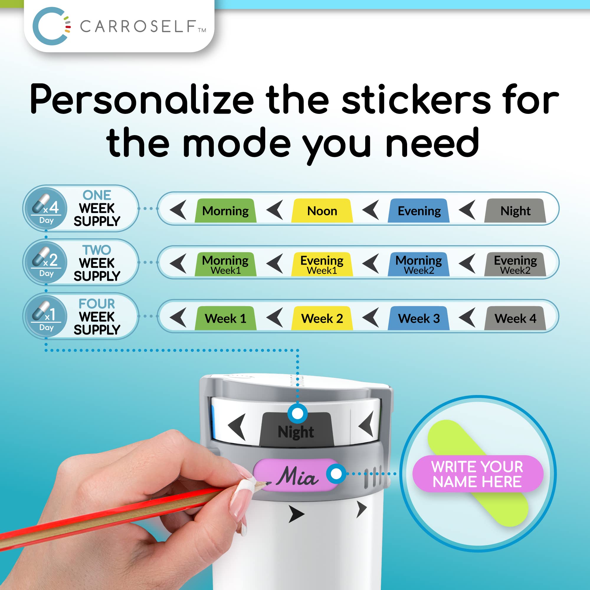 Carroself cartouches supplementaires: recharge rapide pour semaines.
