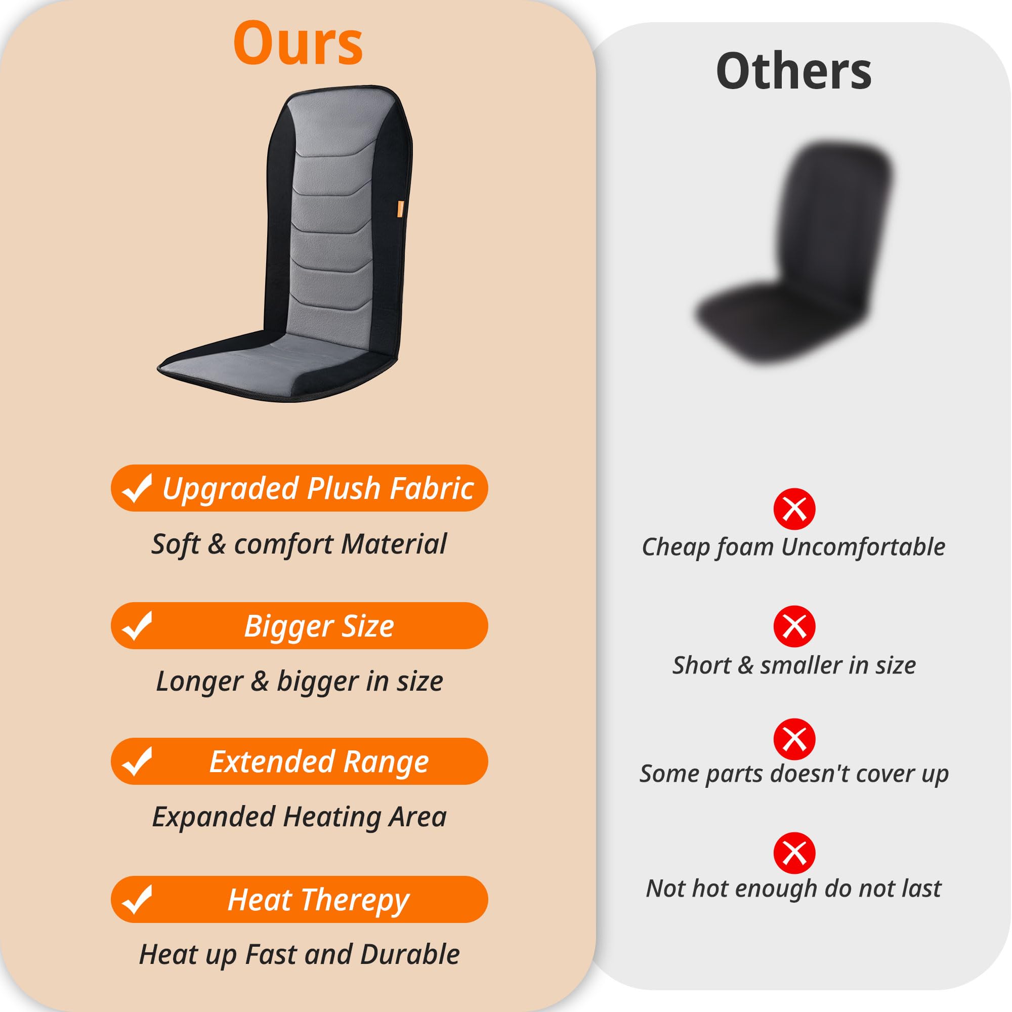CARSHION zone chauffante étendue, chaleur uniforme dos et cuisses