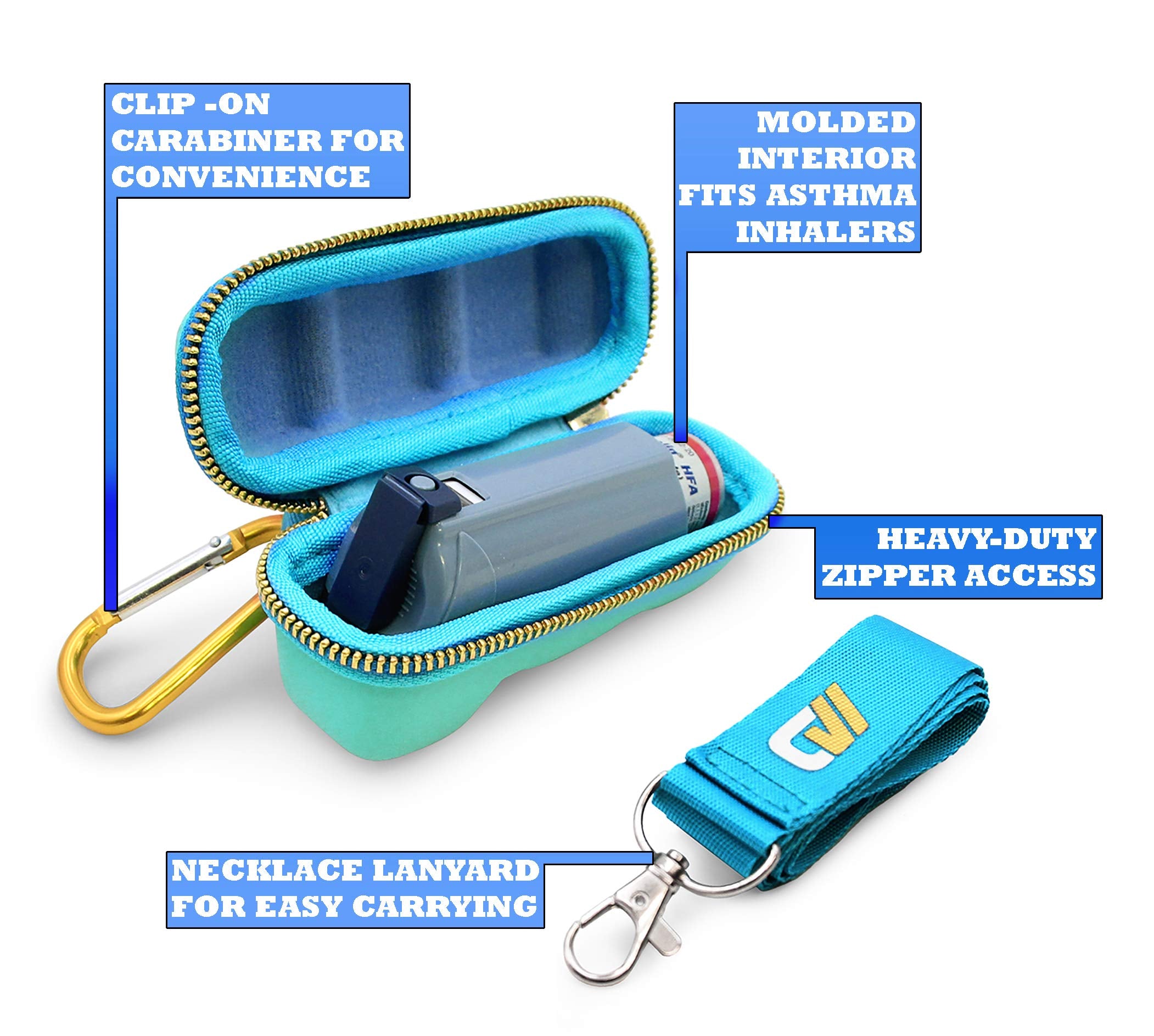 CASEMATIX étui inhalateur turquoise compact: dimensions compactes idéales pour poche ou sac.