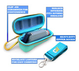CASEMATIX étui inhalateur turquoise compact: dimensions compactes idéales pour poche ou sac.