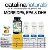 Étiquette et emballage Catalina Naturals Omega-3 DPA.