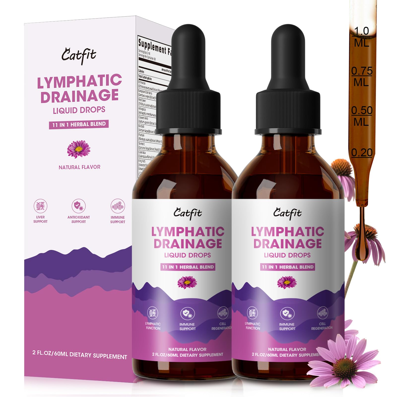Catfit gouttes drainage lymph bouteille claire, soutien potentiel au systeme lymphatique.