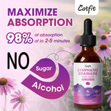 Catfit immunite-naturelle-aide potentiel quotidiennement.