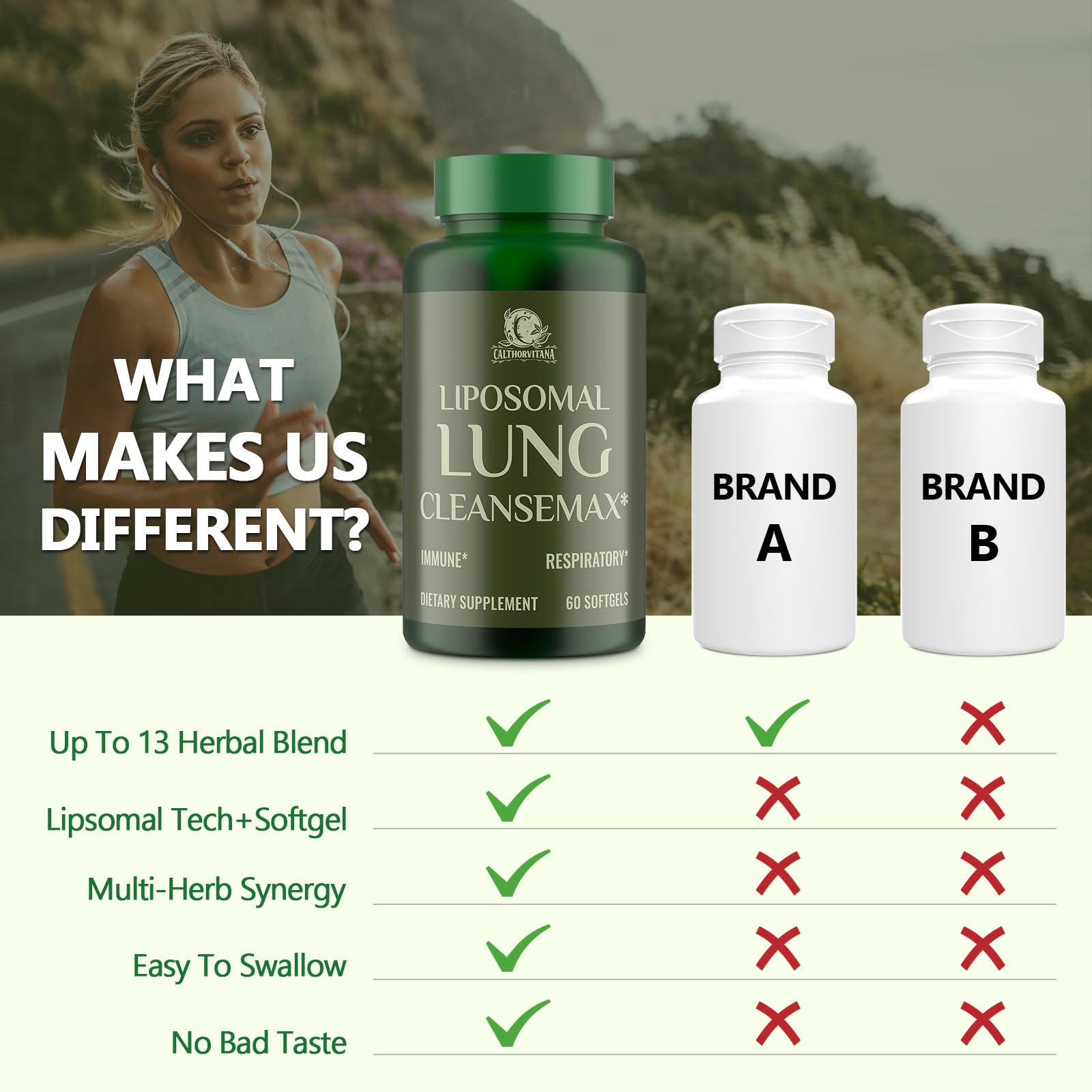 CCalthorvitana Liposomal Vitamines Quercetine: meilleure assimilation potentielle.