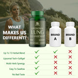 CCalthorvitana Liposomal Vitamines Quercetine: meilleure assimilation potentielle.