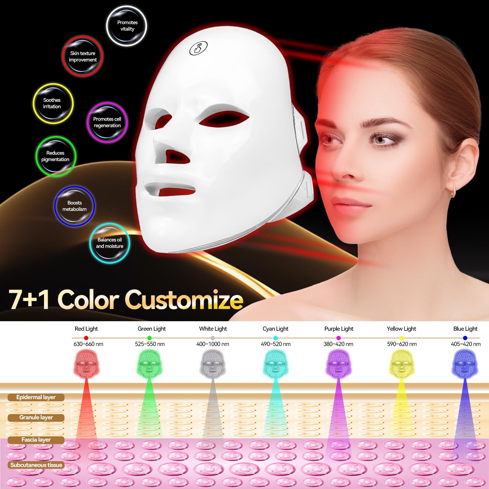 CDKMAX masque LED vert – stimulation lumineuse douce pour peau tonifiée.