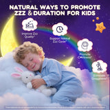 Ceecisee magnésium enfants absorption optimale grâce probiotiques.