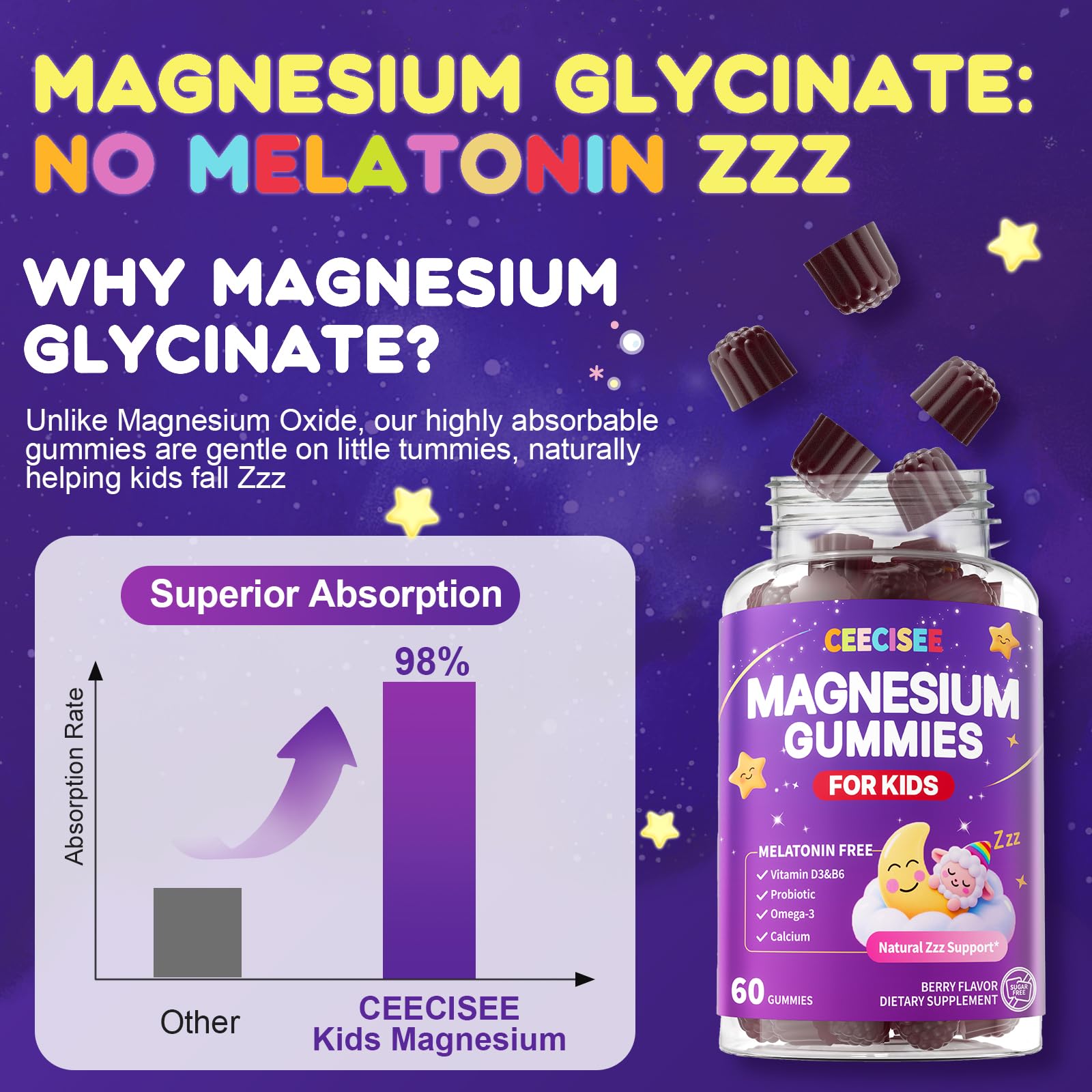 Ceecisee magnésium enfants sans sucre: goût fruits des baies.