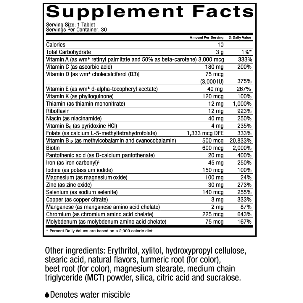 CelebrateONE utilisation quotidienne après chirurgie gastrique, simple et pratique.