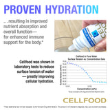 Cellfood Oxygen Boost pour énergie durable et concentration accrue.