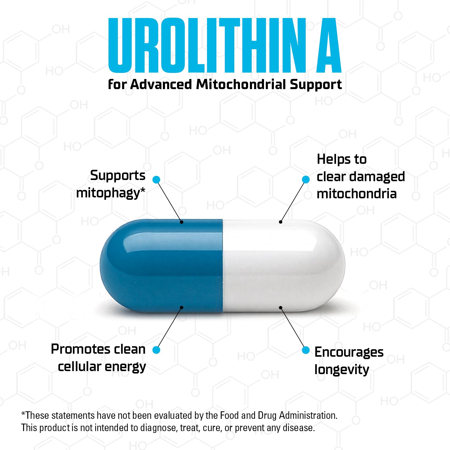 CellHack MITOHACK, capsules-dosage: prise simple et soutien potentiel à la longévité.
