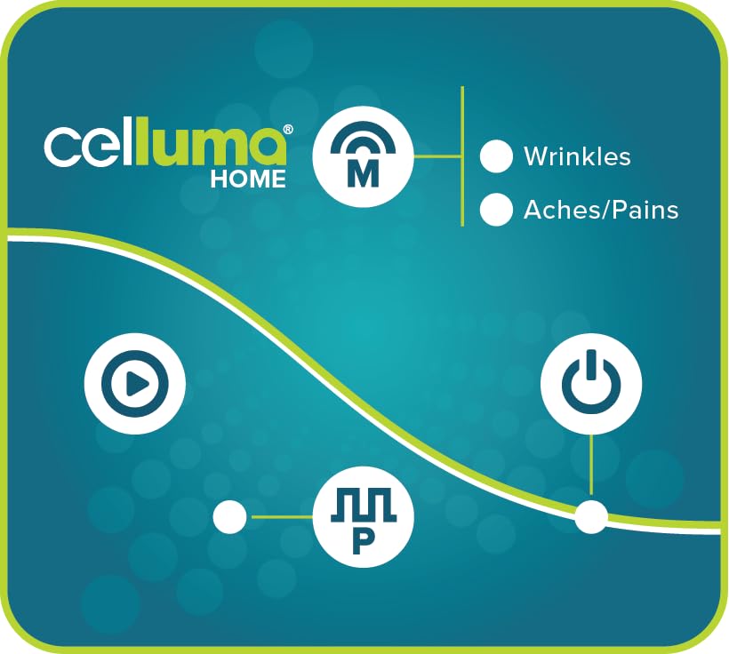 Celluma Home mode visage ciblant les ridules.