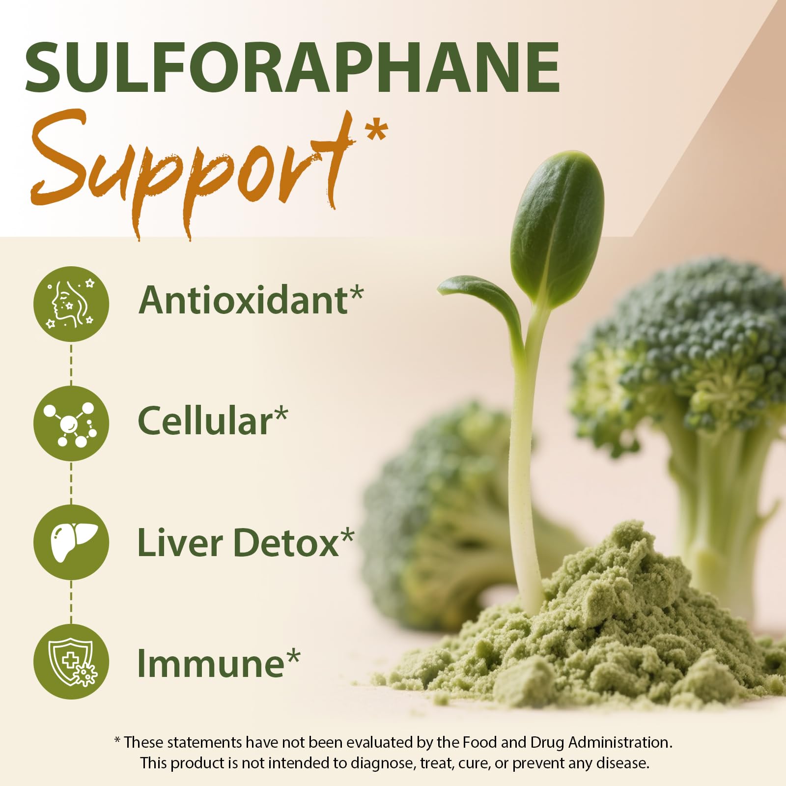 Cenffitio, pousses de brocoli vertes, activation par myrosinase possible