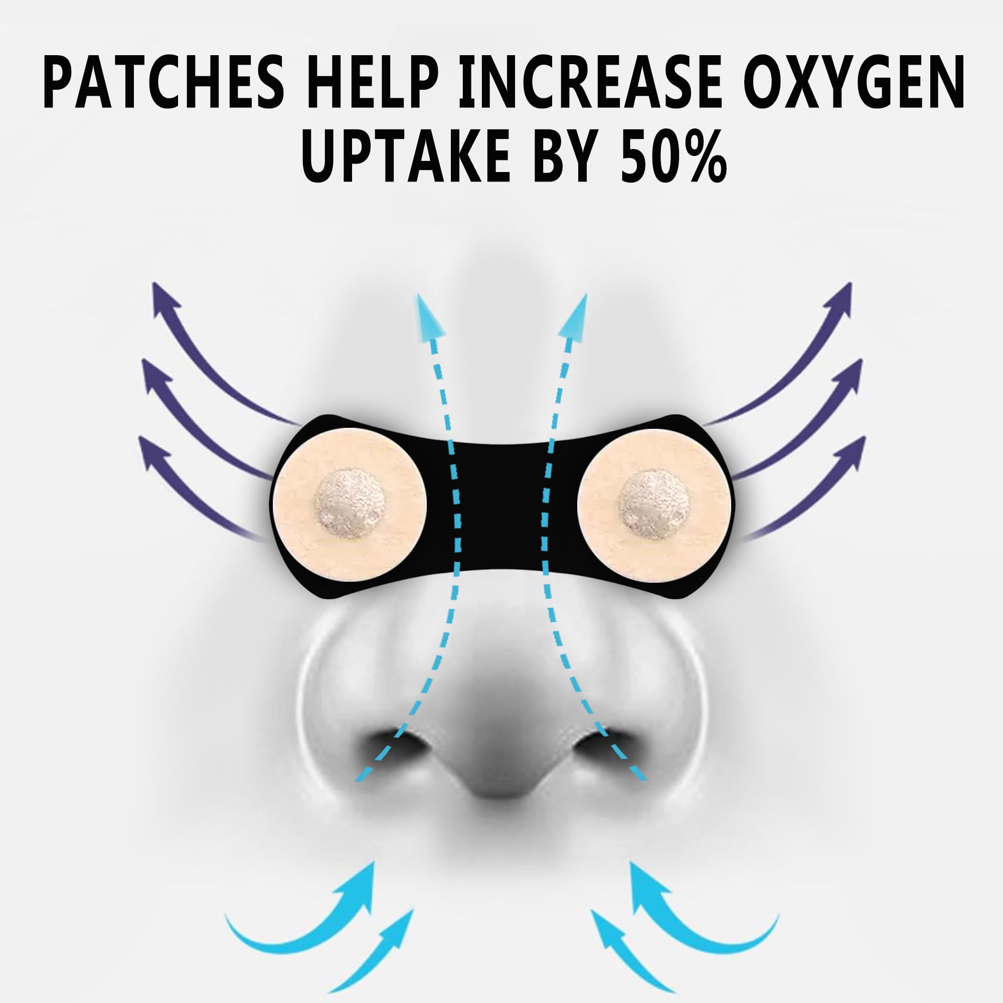 Patch nasal Cenlomat: confort léger et maintien fiable 24h.