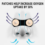 Patch nasal Cenlomat: confort léger et maintien fiable 24h.