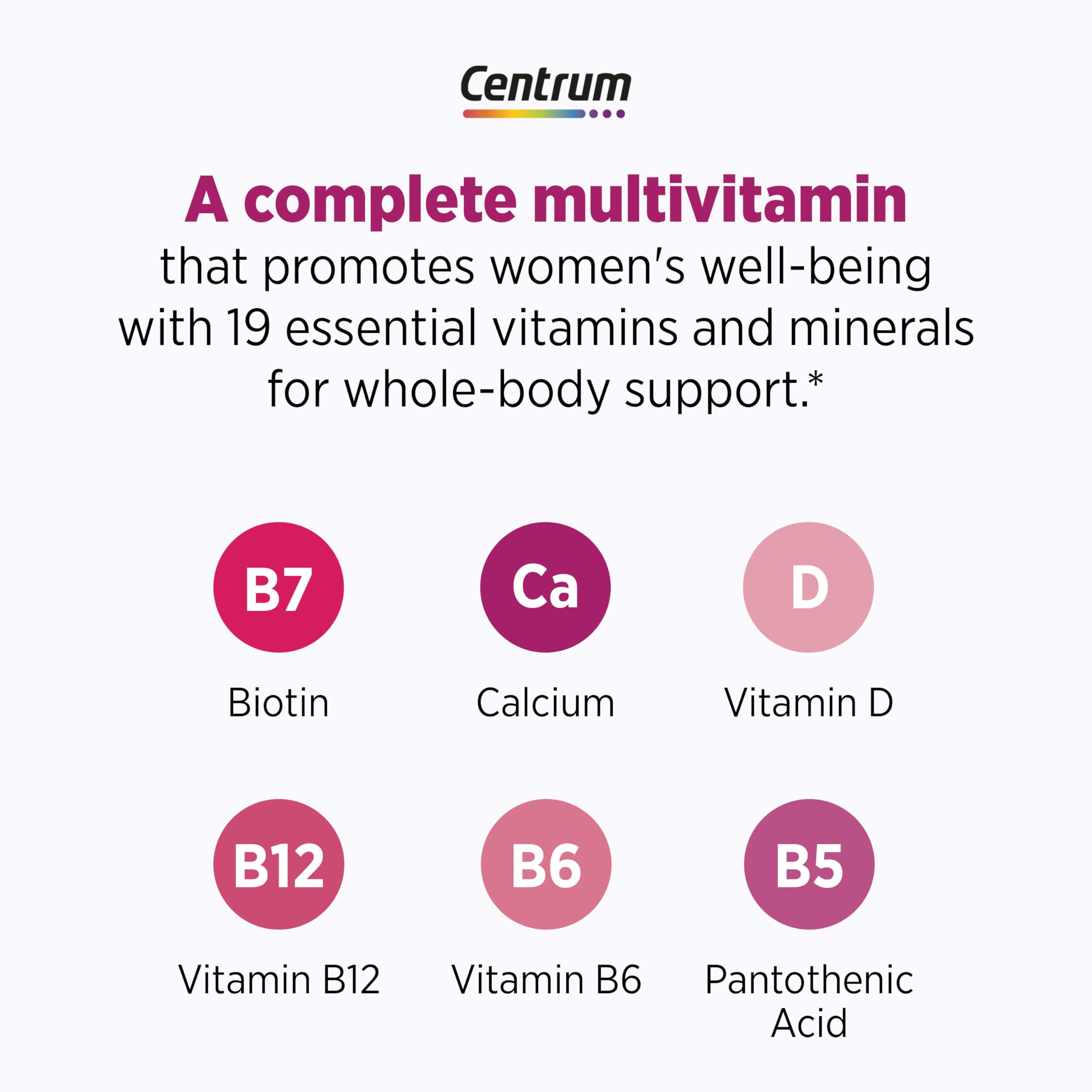 Genvida dans Centrum Complete Multivitamine, composants actifs visibles.