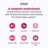 Genvida dans Centrum Complete Multivitamine, composants actifs visibles.