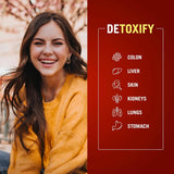 Century Systems The Cleaner Detox – Dose jour 1 et plan jours 2 à 7.