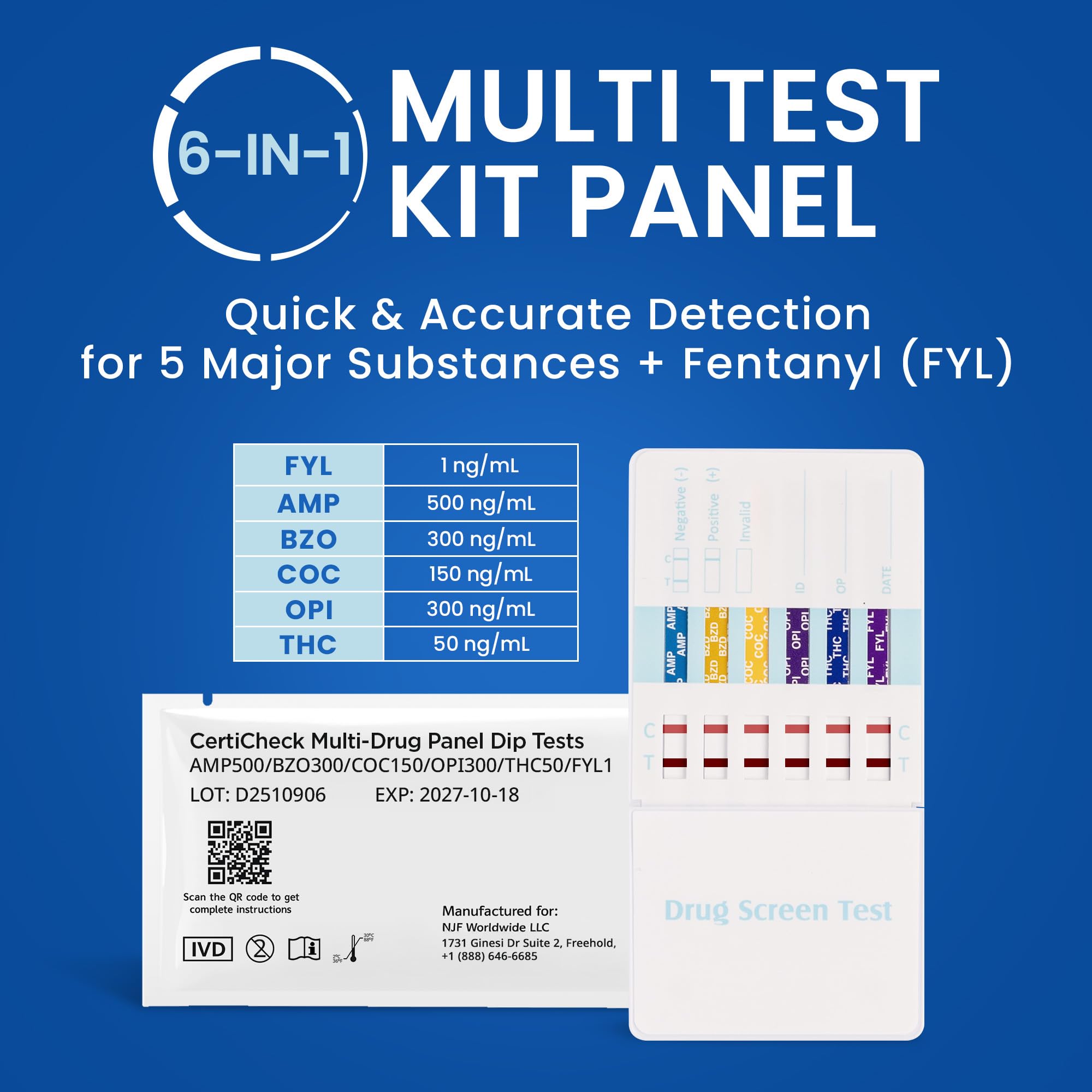 CertiCheck fentanyl 1 ng/mL : detection sensible dans un test d'urine.