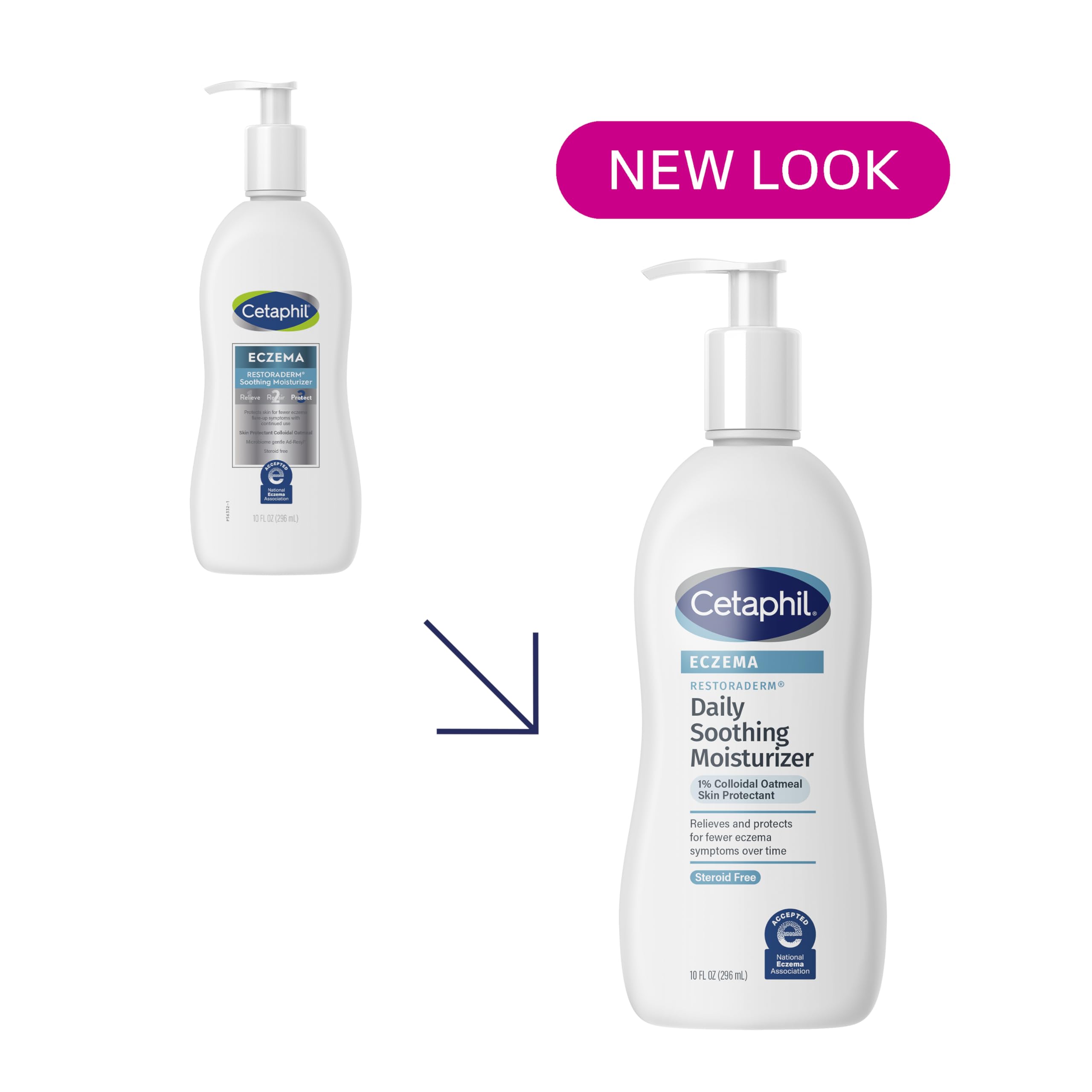 Absorption rapide de CETAPHIL Restoraderm pour un confort immédiat après application.