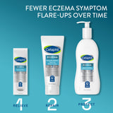 Flacon Cetaphil Restoraderm de 10 oz prêt pour votre routine quotidienne.