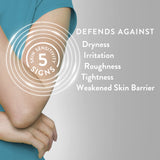 Cetaphil Restoraderm Gel applicateur frais et refroidissant pour apaiser la peau.