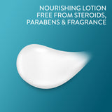 Soulagement des irritations dues à l’eczéma avec Restoraderm.