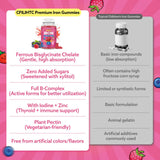 CFILIHTC gommes-nutrition-quotidienne-enfant montre des bénéfices potentiels pour l'énergie et l’immunité