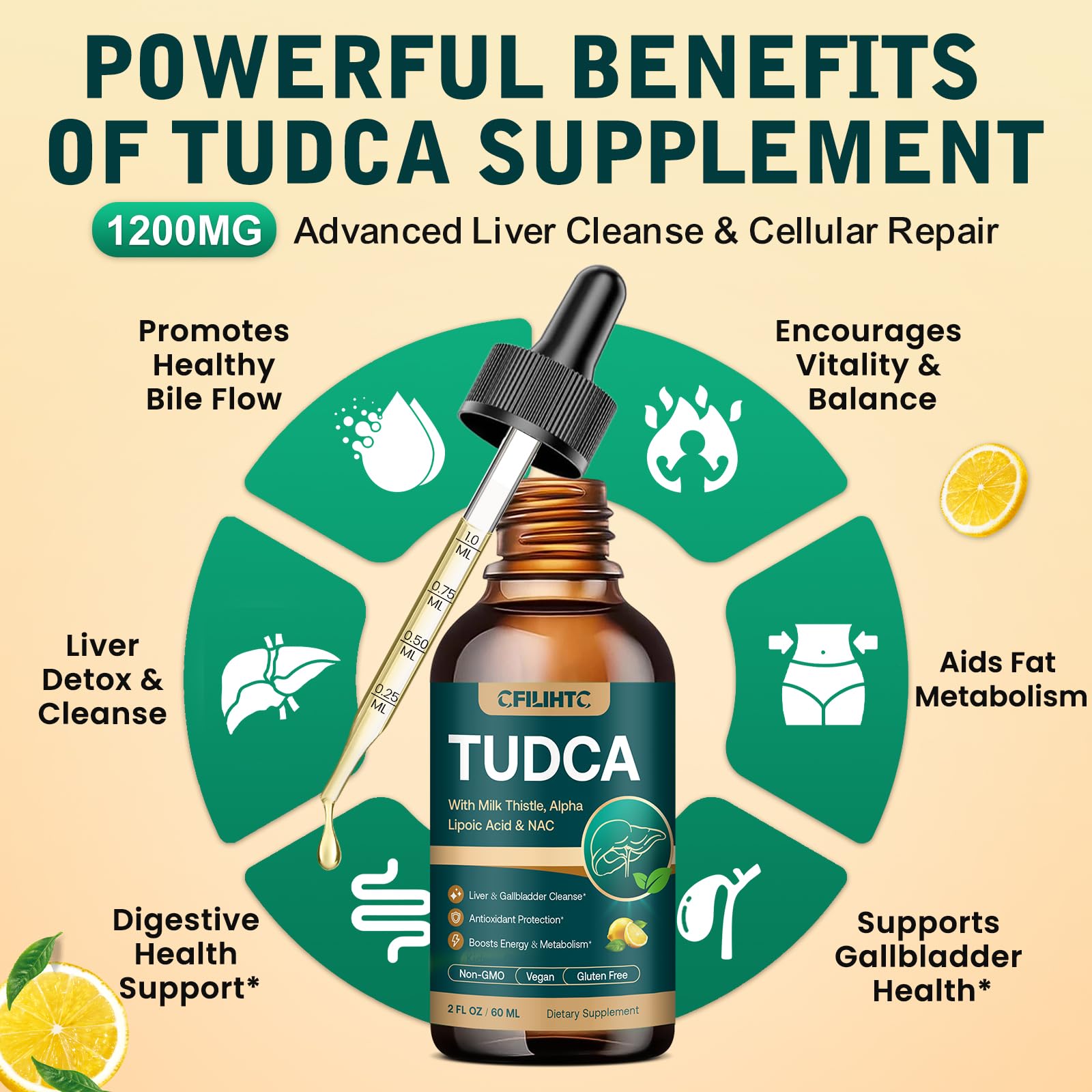 Ingrédients clés CFILIHTC Tudca ALA, NAC et glutathion pour le soutien antioxydant.