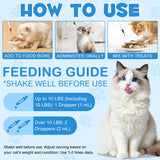 Premier plan sur l'œil du chat et l'hydratation possible.