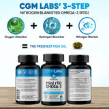 CGMLABS rTG Omega-3: capsules molles mini faciles à avaler sans arrière-goût