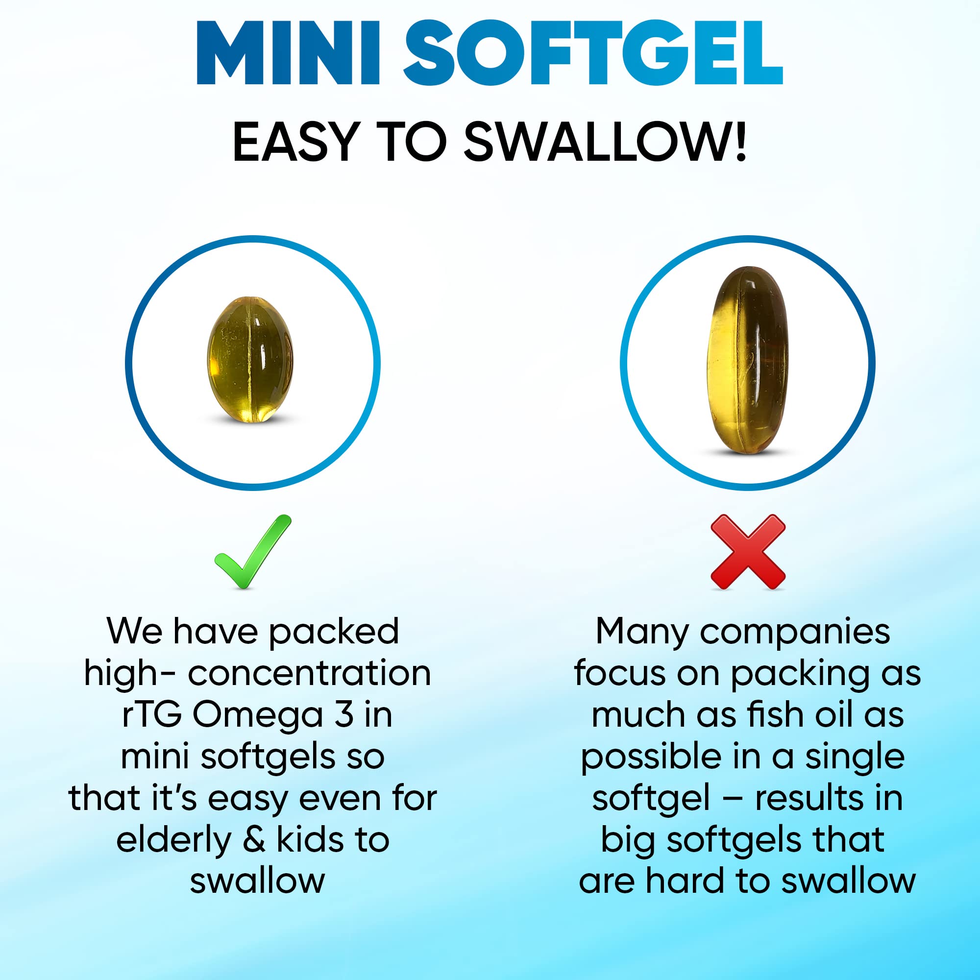 CGMLABS rTG Omega-3: soutien potentiel du cerveau et des yeux grâce au DHA