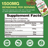 CHANUBITO Berberine extrait de poivre noir et absorption