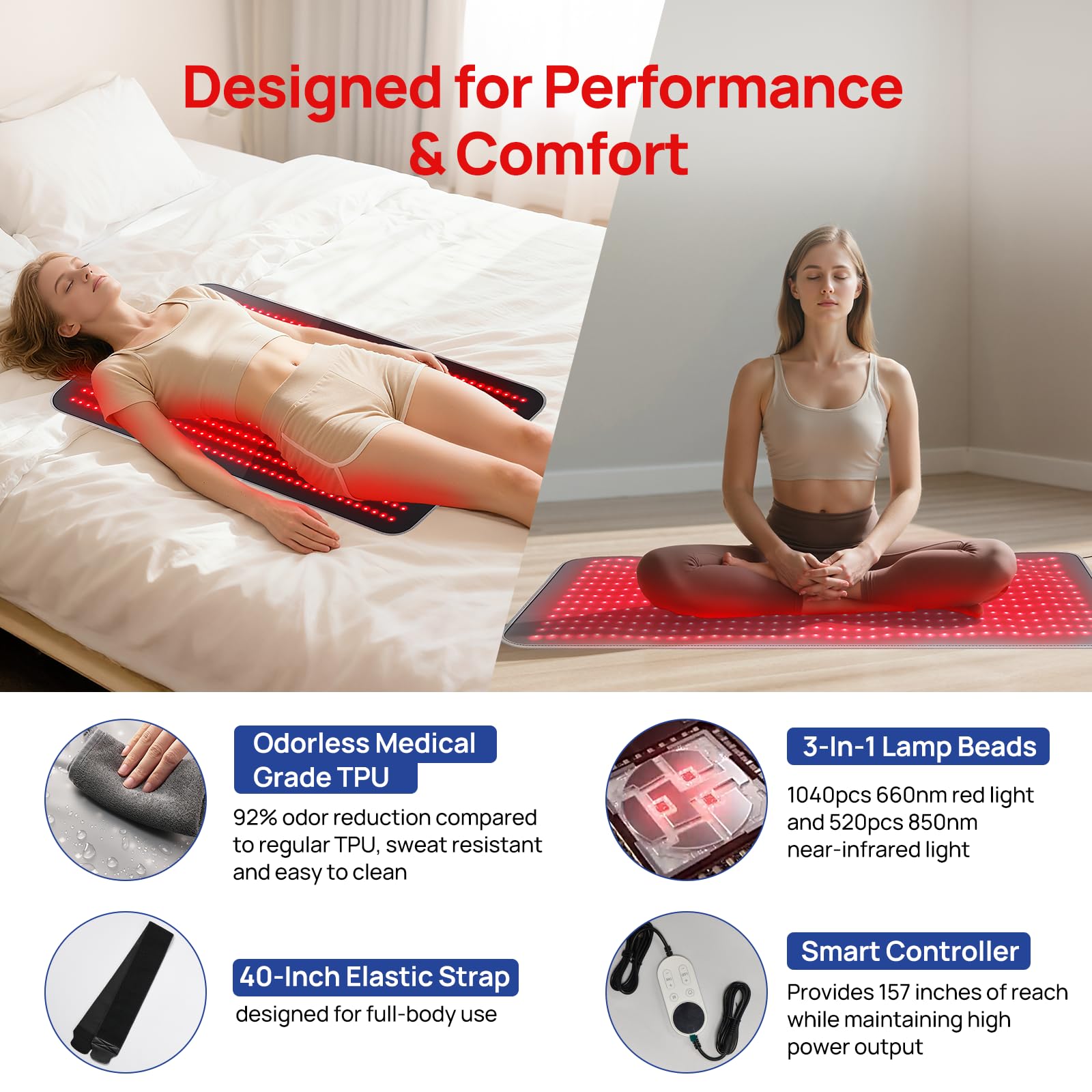 Charmpilot Tapis: massage apaisant pour abdomen.