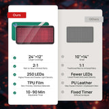Charmpilot Tapis lumière rouge sur les épaules soulage les tensions et raideurs.
