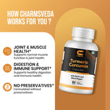 CHARMSVEDA Capsules végétales Curcuma, option véganes sans gluten