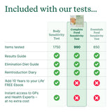 Check My Body Health – assistance et support disponibles en semaine pour vous guider