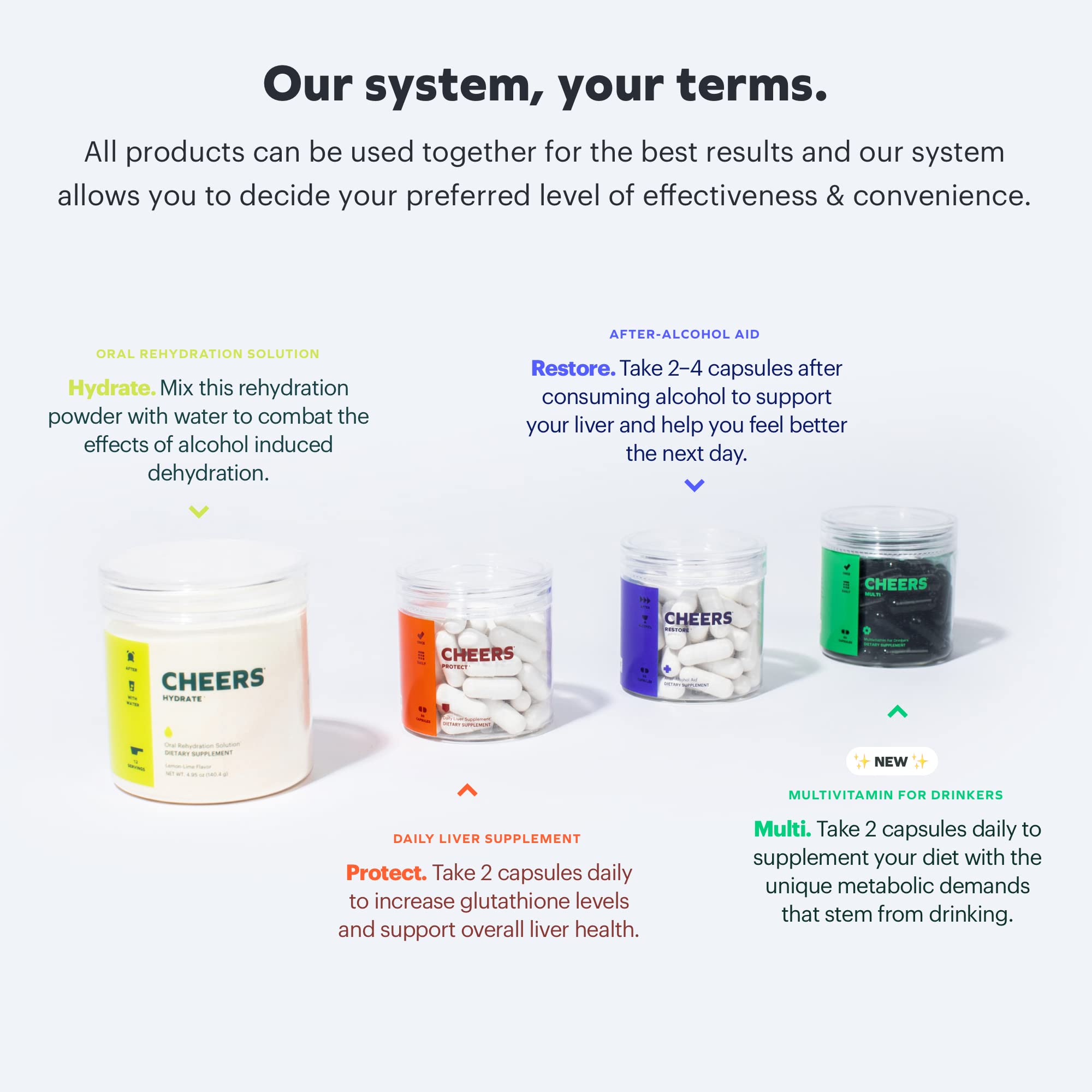 Cheers Liver Combo Capsules – Forme pratique et dosage facile.