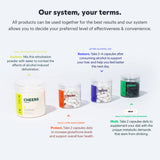 Cheers Liver Combo Capsules – Forme pratique et dosage facile.
