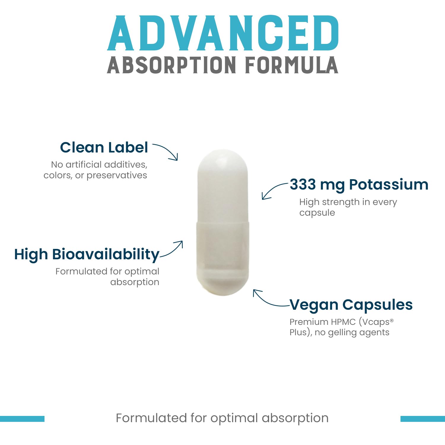 CHEERS Potassium Citrate: dose quotidienne recommandée pour soutenir l'hydratation et l'équilibre.