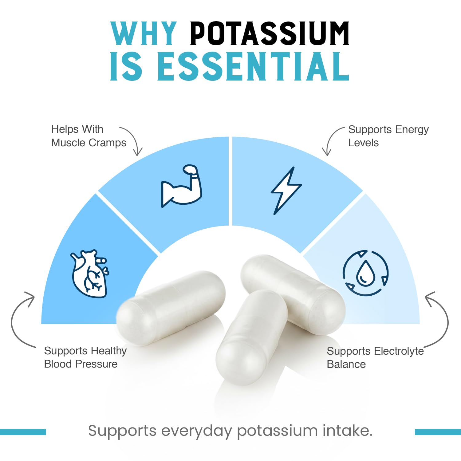 CHEERS Potassium Citrate: étiquette claire et pure sans additifs artificiels.