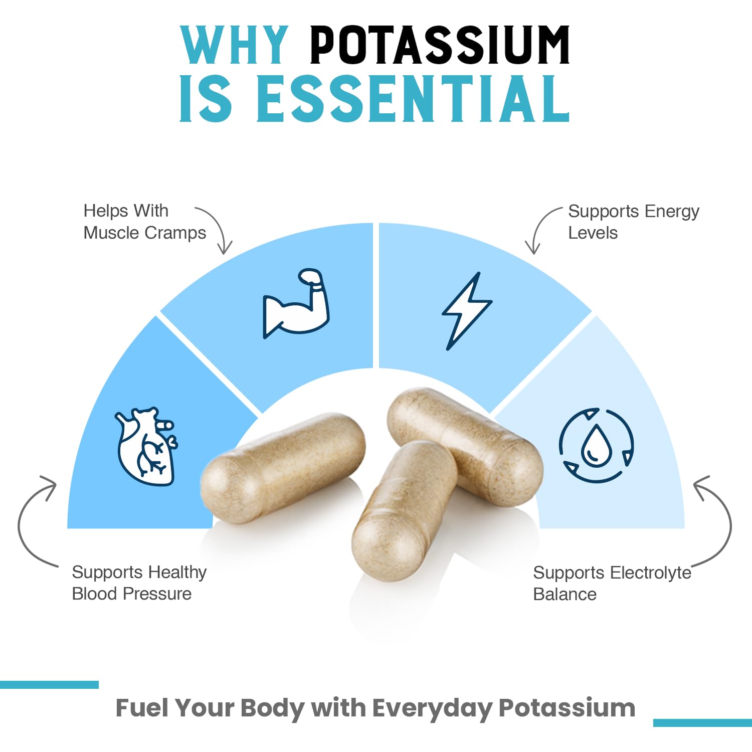 CHEERS Potassium Citrate — pack de deux boîtes, pratique pour la routine.
