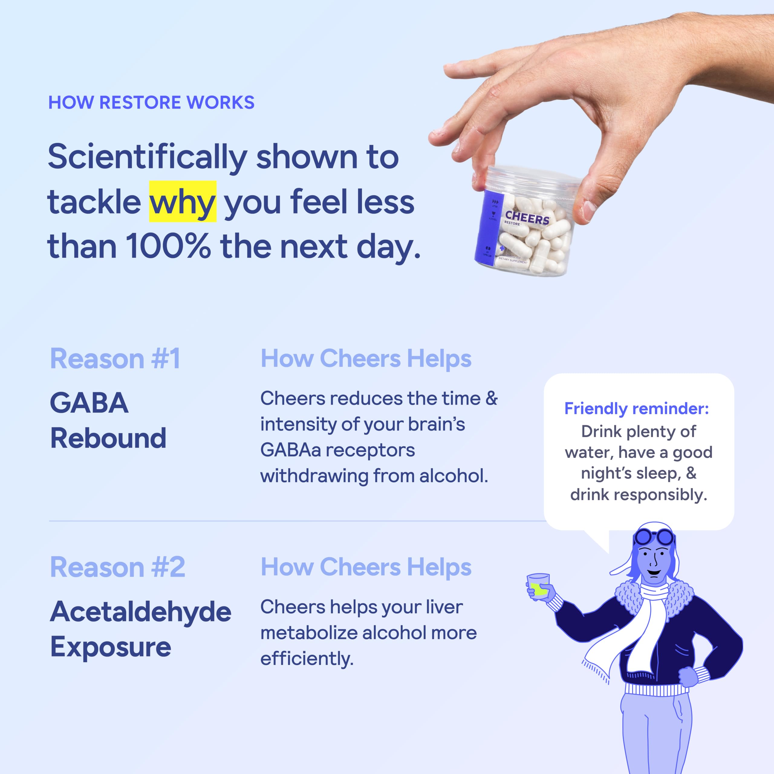 Cheers Restore, dhm et cystéine, figue de Barbarie pour un soutien potentiel au quotidien.