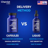 Chemist Labs Methylene Blue Capsules fabriqué aux États-Unis, usine GMP certifiée.